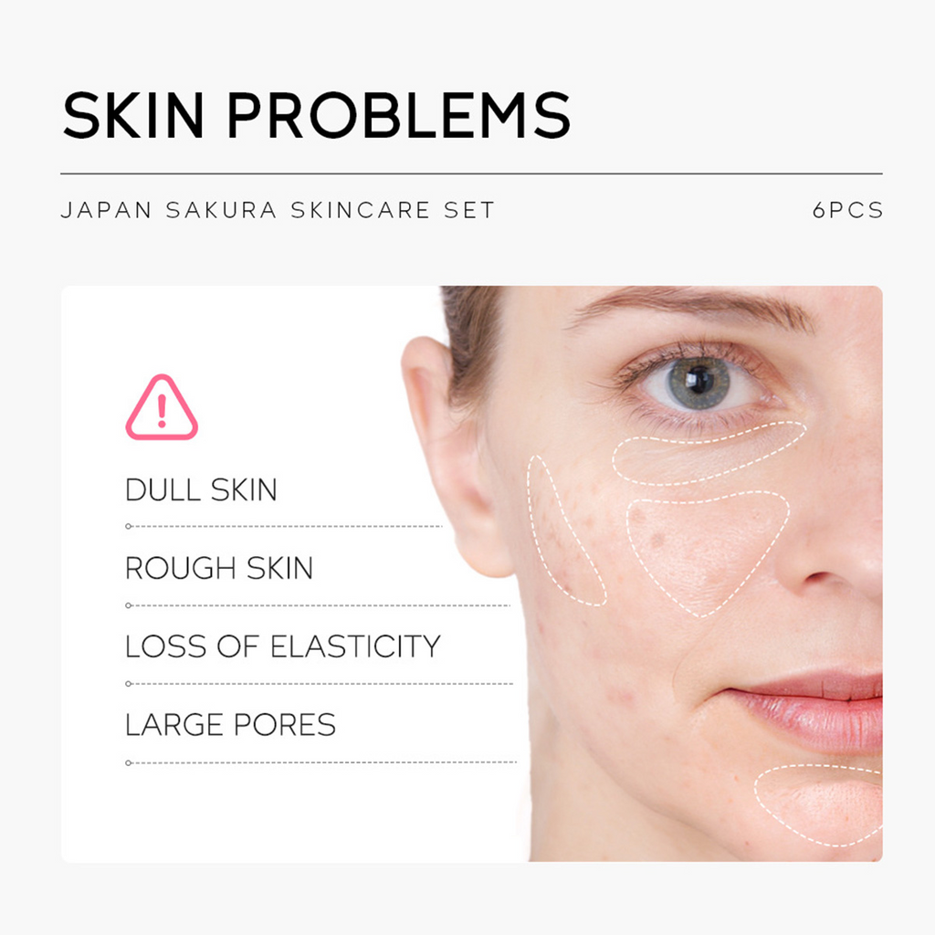 Sakura Essence Skincare Kit