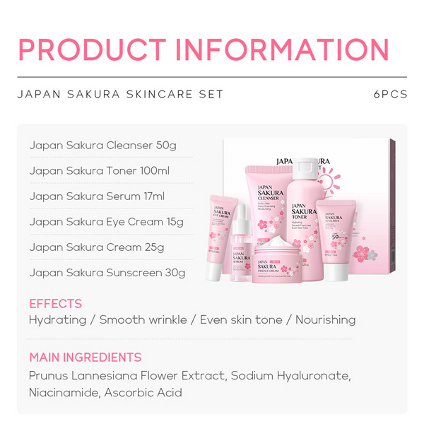 Sakura Essence Skincare Kit