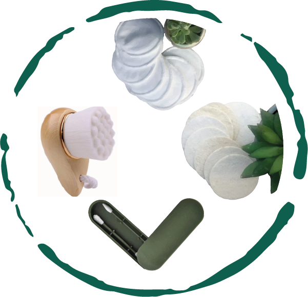 Eco-Friendly Skincare Essentials Kit