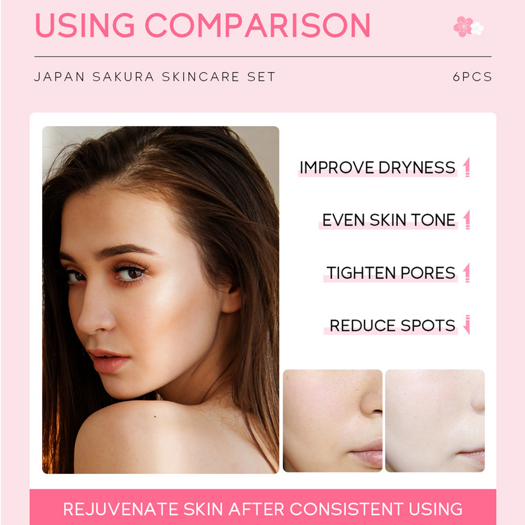 Sakura Essence Skincare Kit